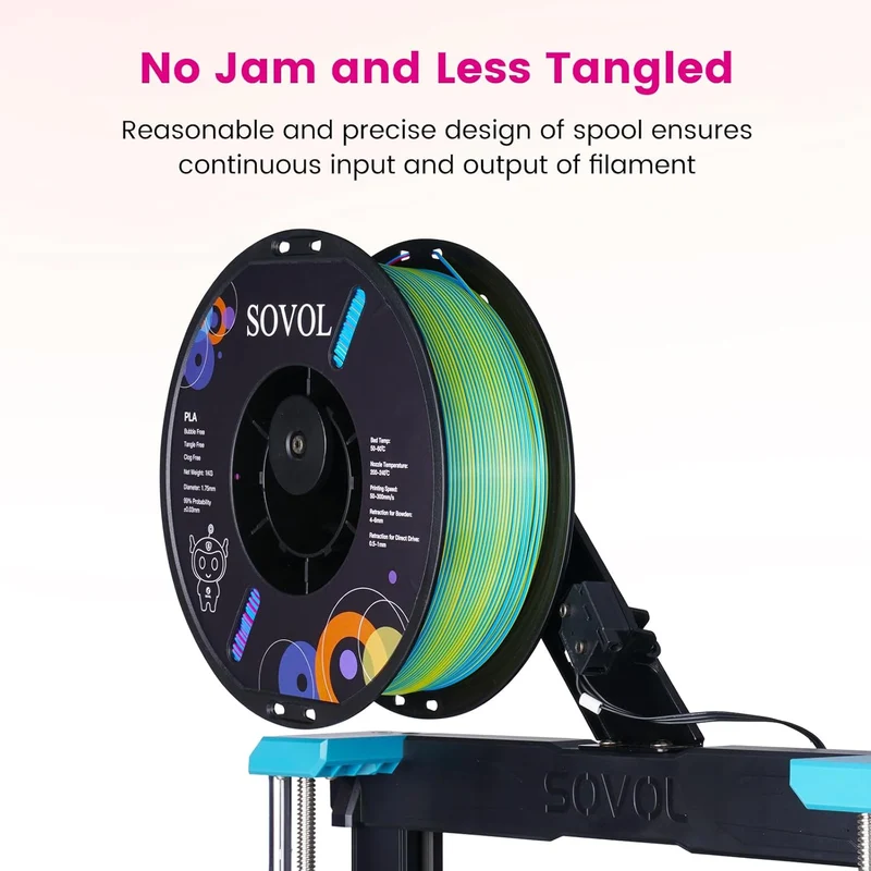 Sovol Silk Tri-Color PLA Filament – Rose Blue Yellow