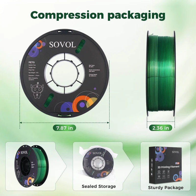 Sovol Gradient Green White PETG Filament