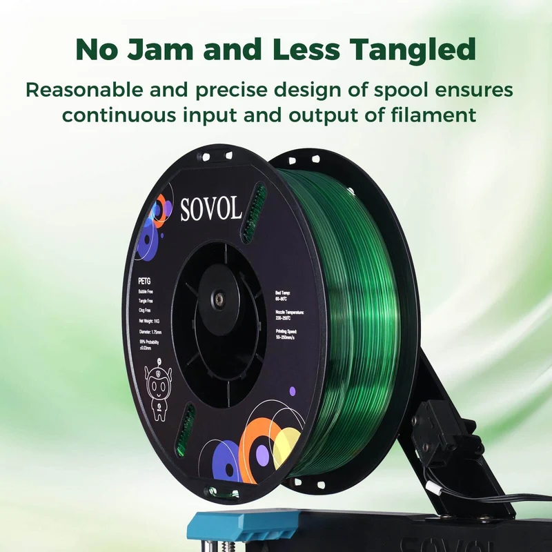 Sovol Gradient Green White PETG Filament