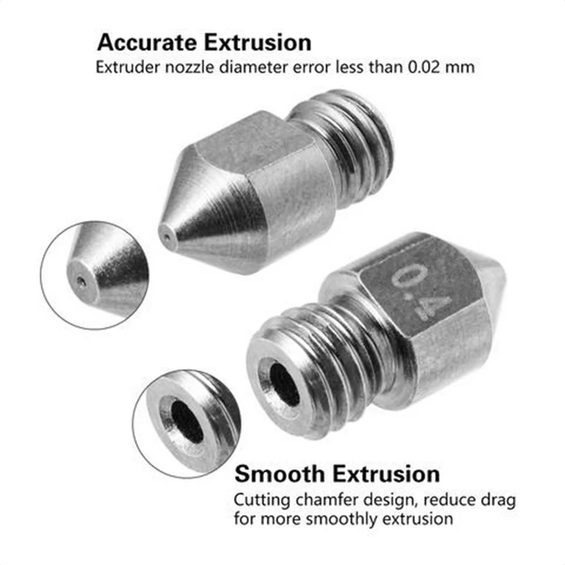 Tungsten Steel Nozzles for SV04/SV06