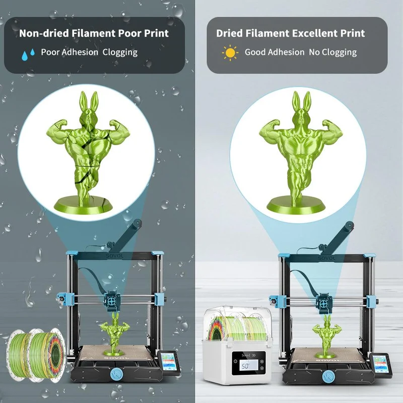 Sovol SH01 Filament Dryer