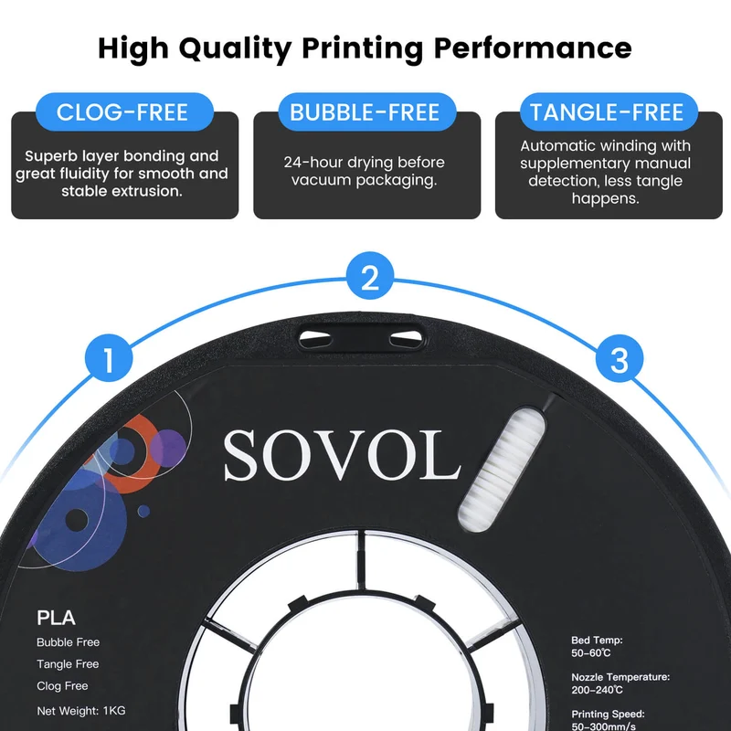 Sovol PLA 3D Filament 2KG