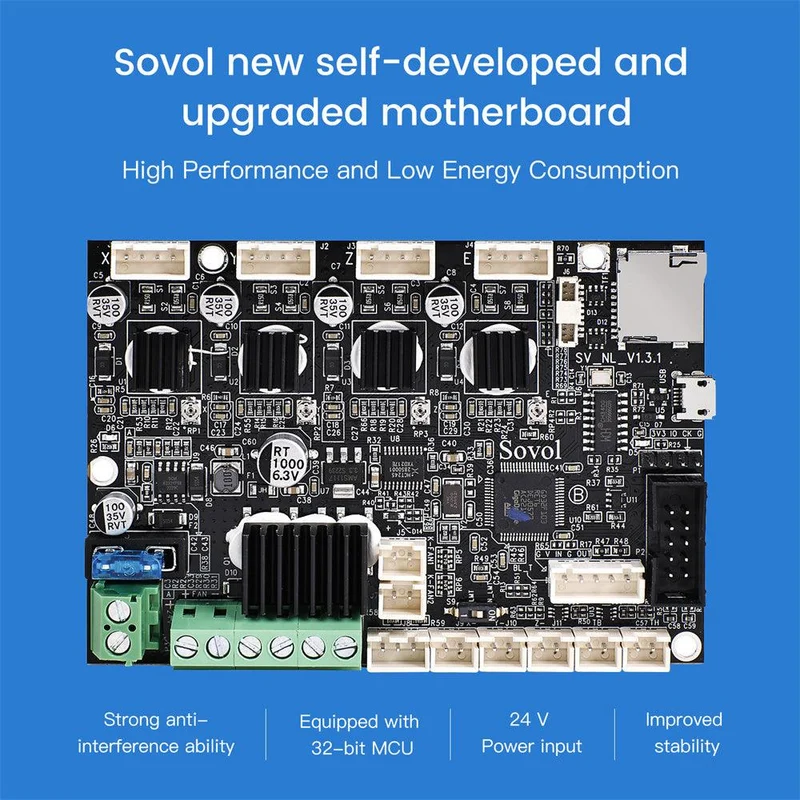 Silent Mainboard for SV06/SV06 Plus