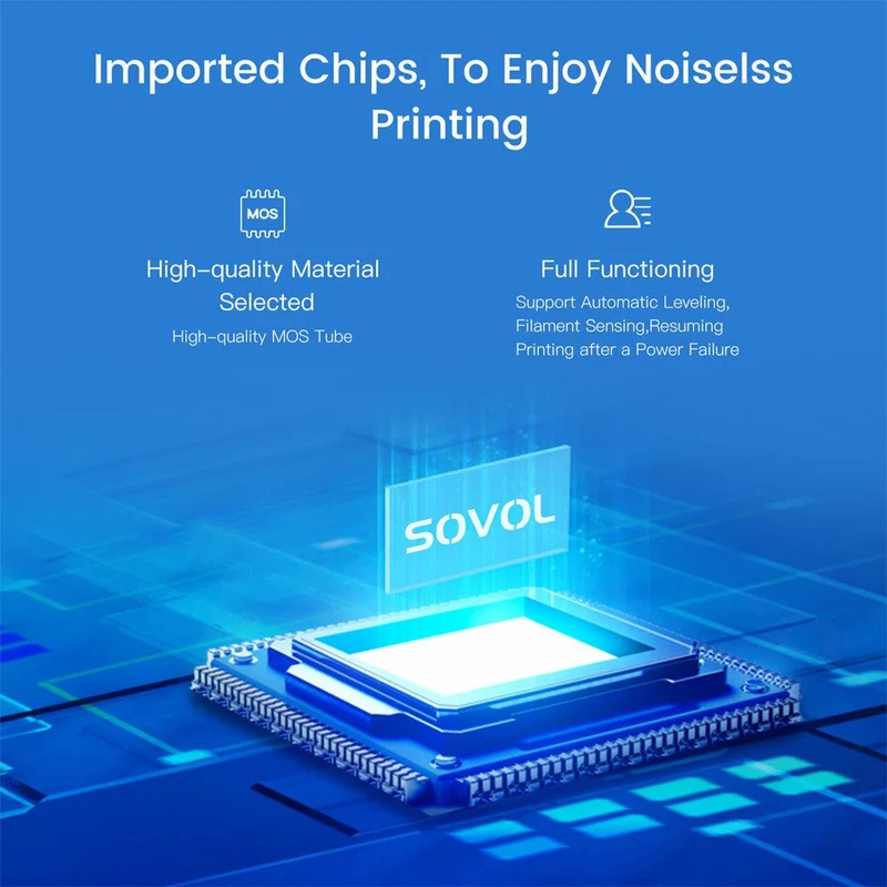 Silent Mainboard for SV06/SV06 Plus