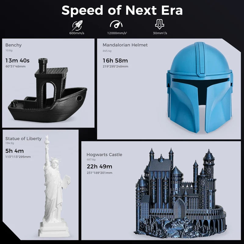 Comgrow T300 3D Printer