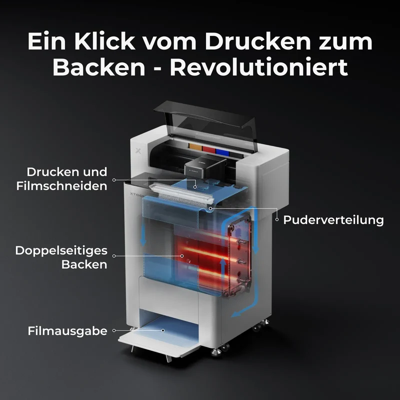 xTool Apparel Printer One-Click-DTF-Drucker