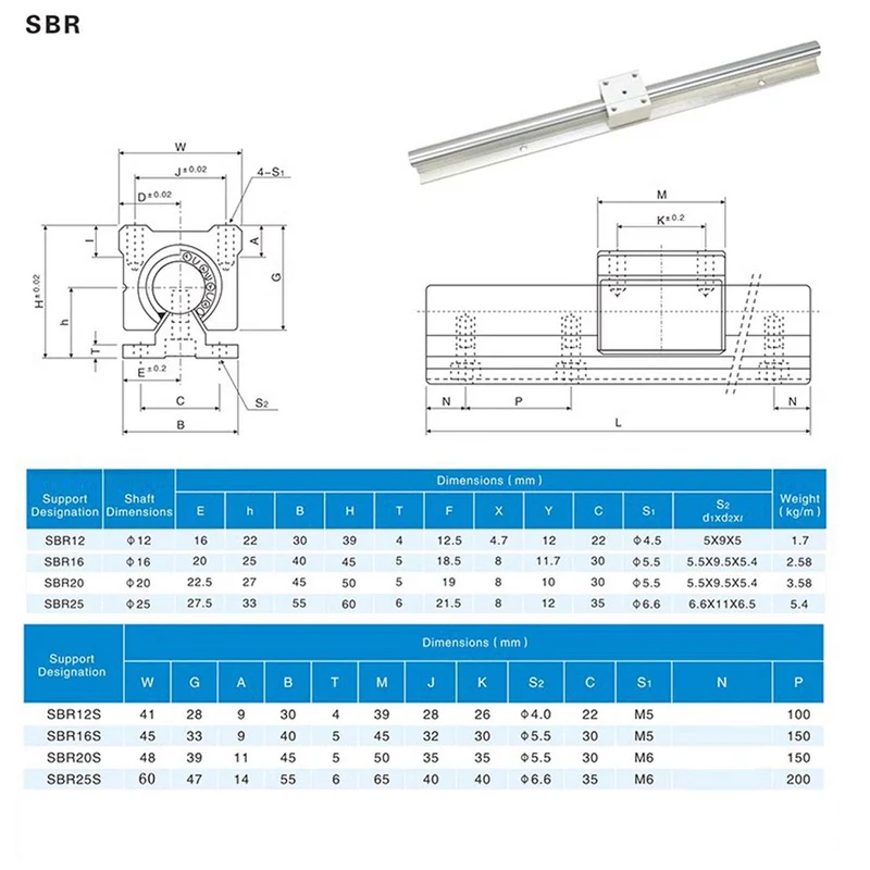 SBR12/16/20/25 Linearführung Gleitschiene mit 4× Linearblock für 3D Drucker | euroharry
