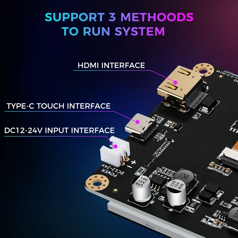 SV08/Zero HDMI Capacitive Klipper Screen