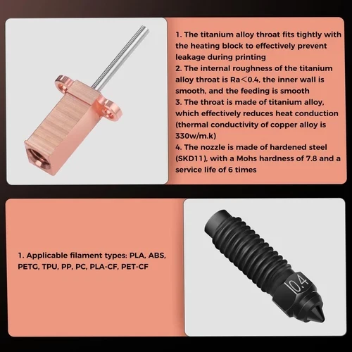 Hardened Steel 0.4/0.6mm Nozzle Kit For SV08/T300