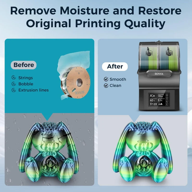Sovol SH02 Filament Dryer