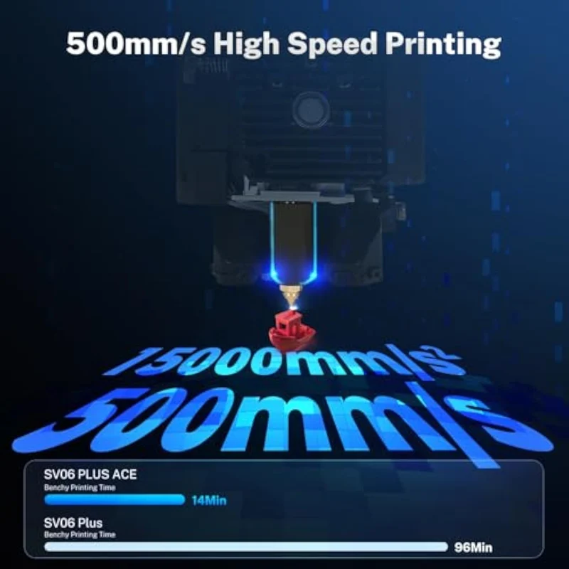 Sovol SV06 Plus ACE 3D Printer