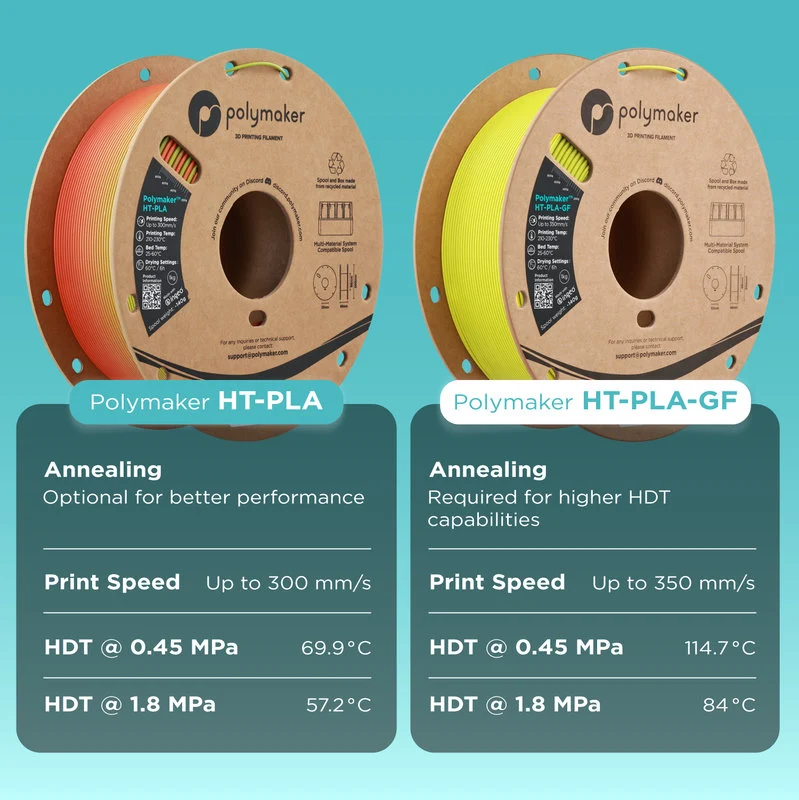 Polymaker HT-PLA-GF - 1,75 mm - 1000 g