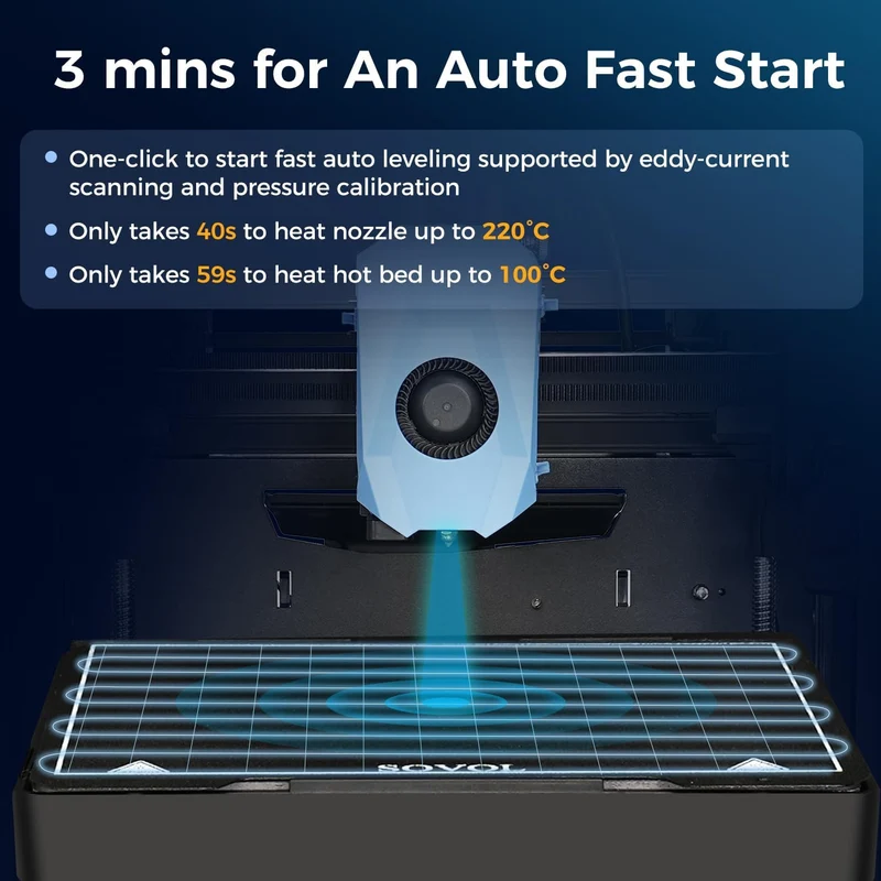 Sovol Zero 3D Printer