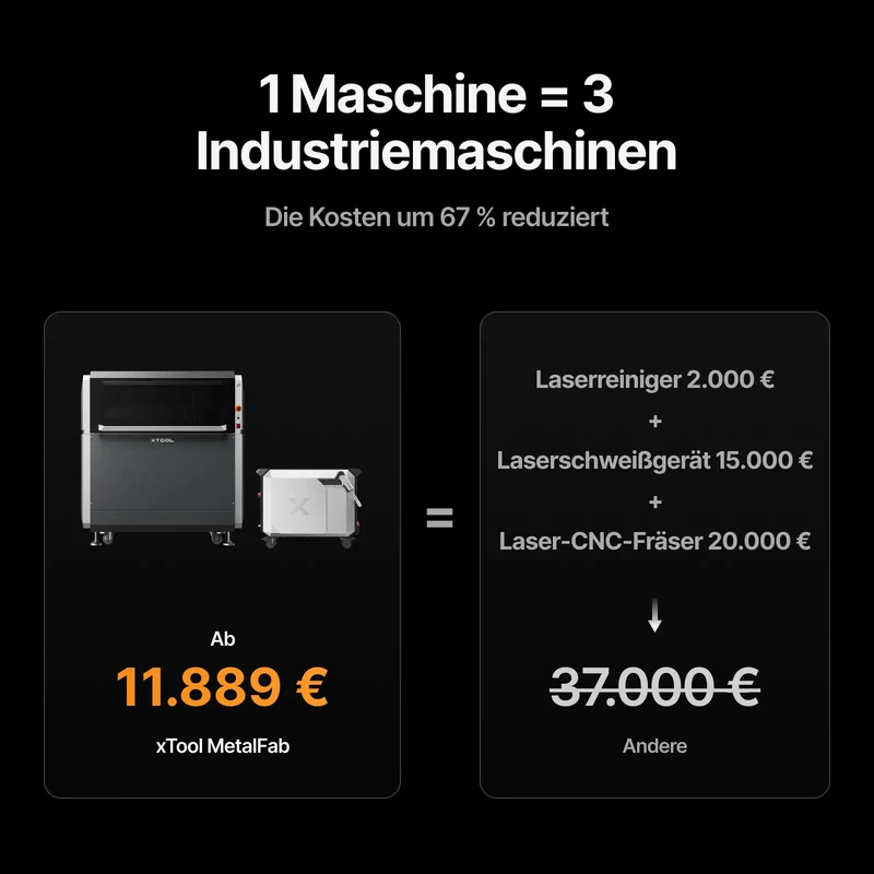 xTool MetalFab CNC-Einheit (LK4)