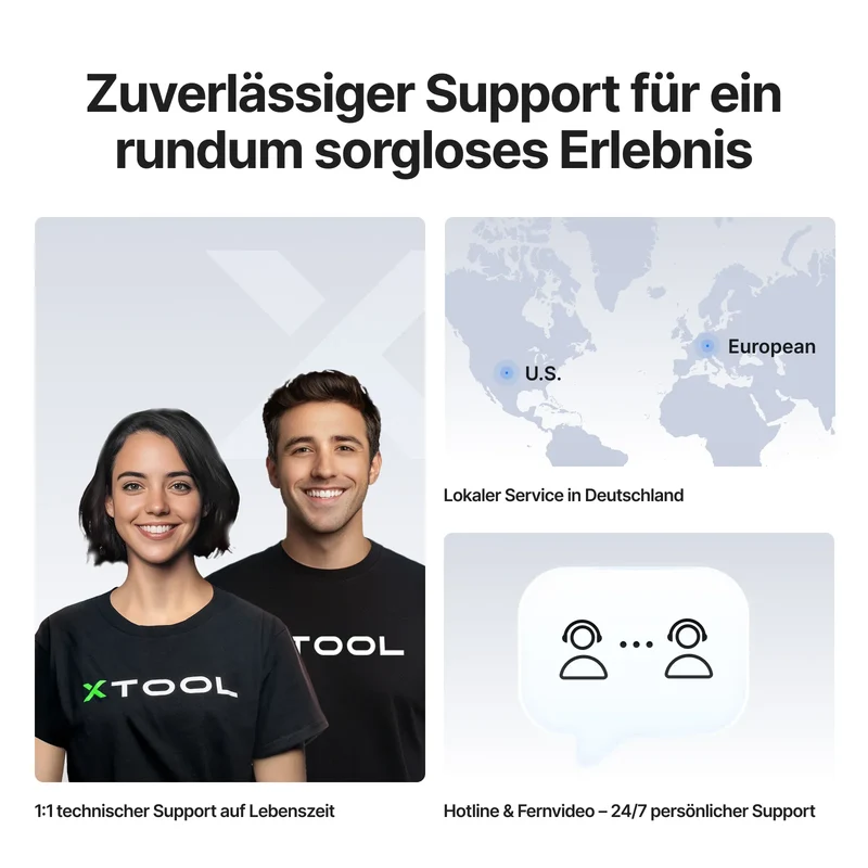 xTool MetalFab CNC-Einheit (LK4)