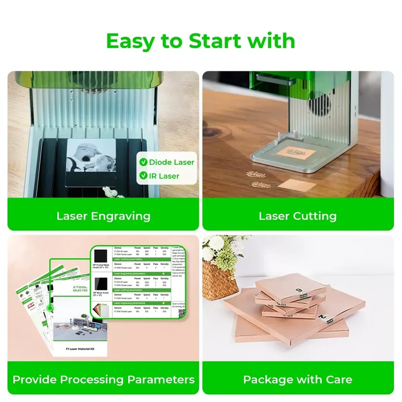 xTool Laser Material Kit – 137-teiliges Materialpaket