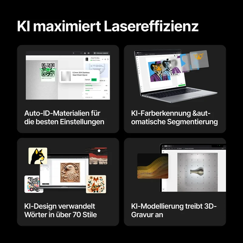 Bundle: xTool F2 Ultra Dual Laser Deluxe Bundle