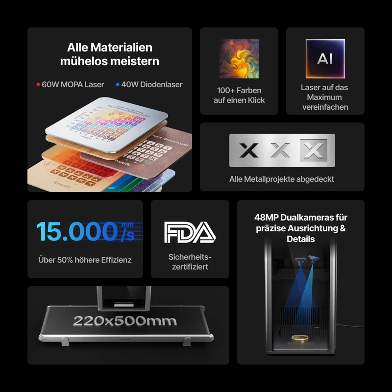 Bundle: xTool F2 Ultra (single) Deluxe Bundle