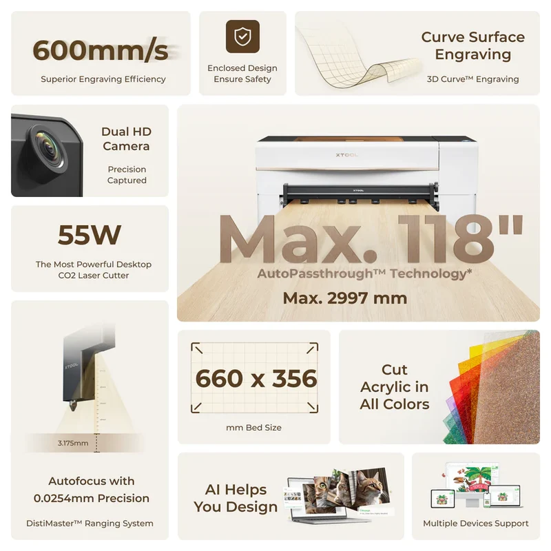Bundle: xTool P2S Desktop-CO2-Laserschneider mit 55 W (Grau/Schwarz) Versatile Bundle