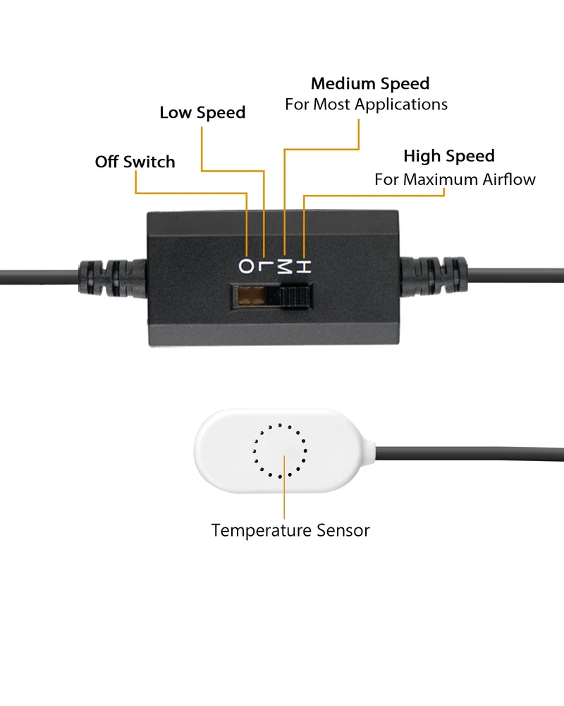 USB Lüfter Thermostat-Steuerung – Alurahmen, leise, 5V | euroharry