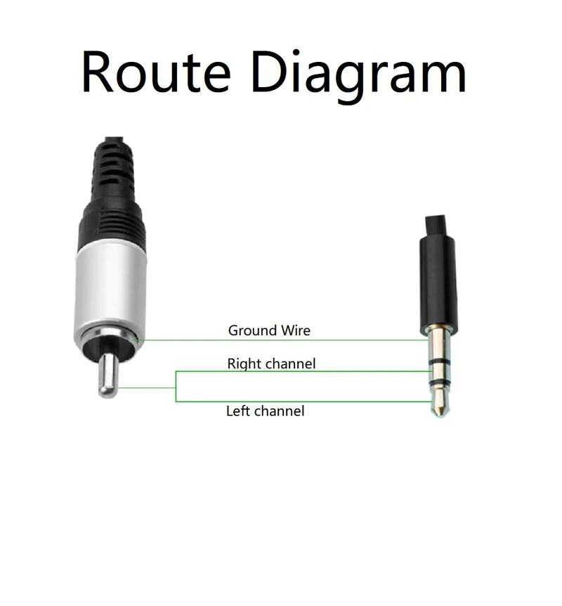 1m 3,5 mm Stecker auf Cinch-Kabel aux Audio 3,5 mm-Cinch-Kabel (2 Stück, 1m Audio-Cinchkabel)