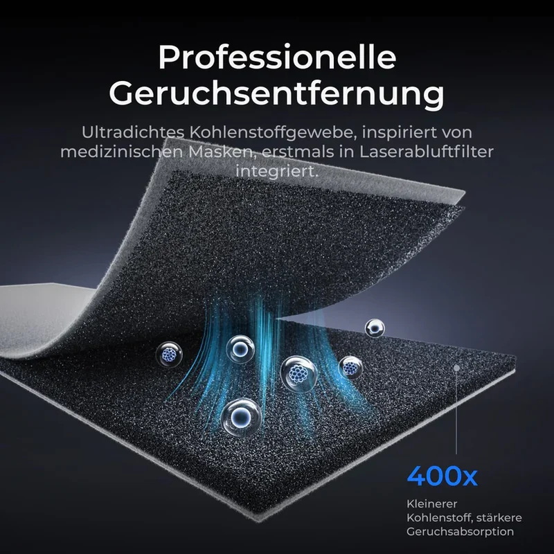 xTool SafetyPro™ AP2 Abluftfilter - F1 / M1 / S1