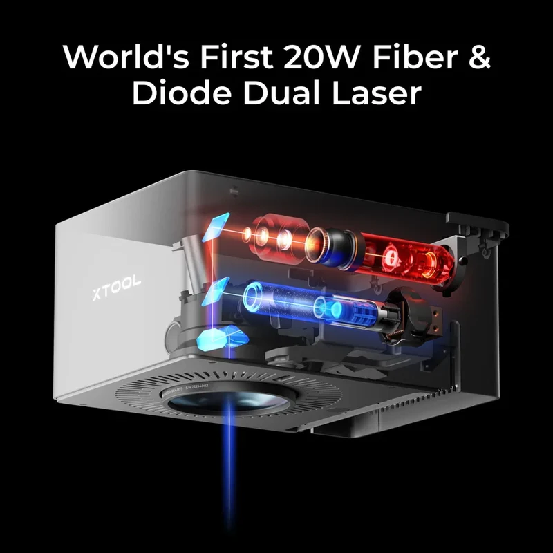 xTool F1 - Deluxe Bundle