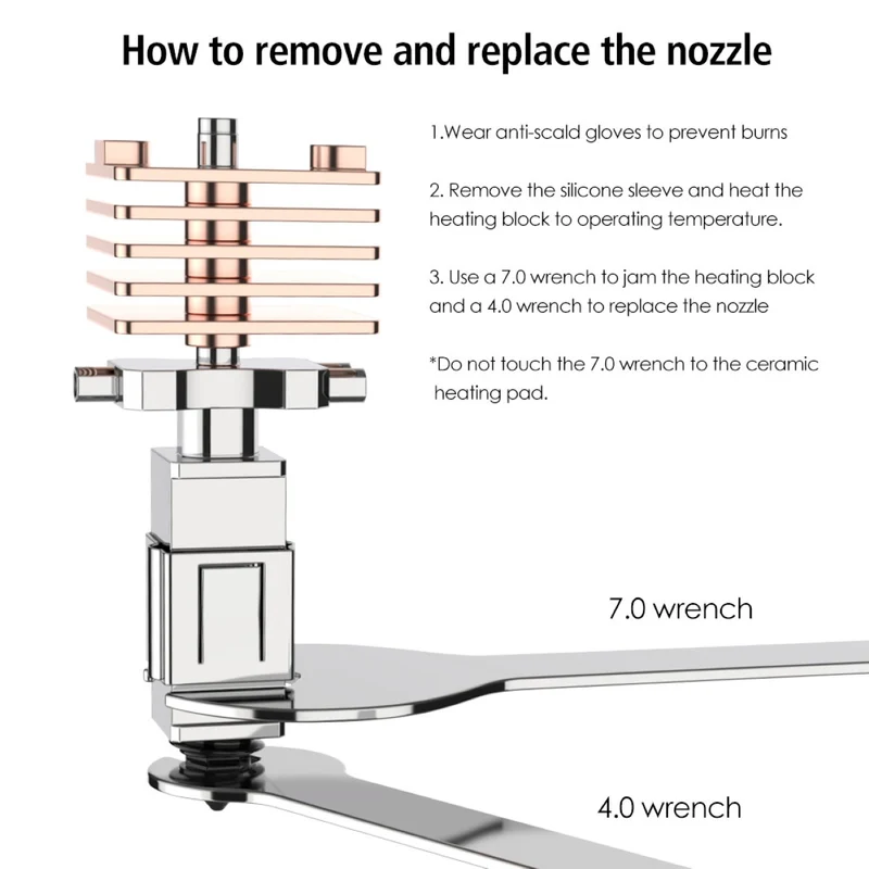 Modefine 3D M1 Pro Hotend 0,4mm für Bambu Lab X1 Serie