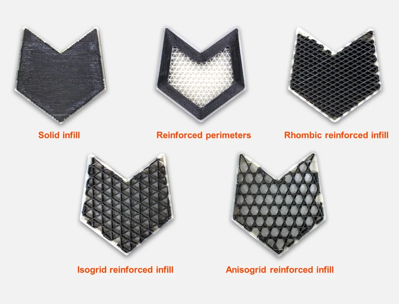 Anisoprint CCF-1.5K 750m Composite Carbon Fiber - Continuous Fiber in Kombination mit PLA, ABS, PETG