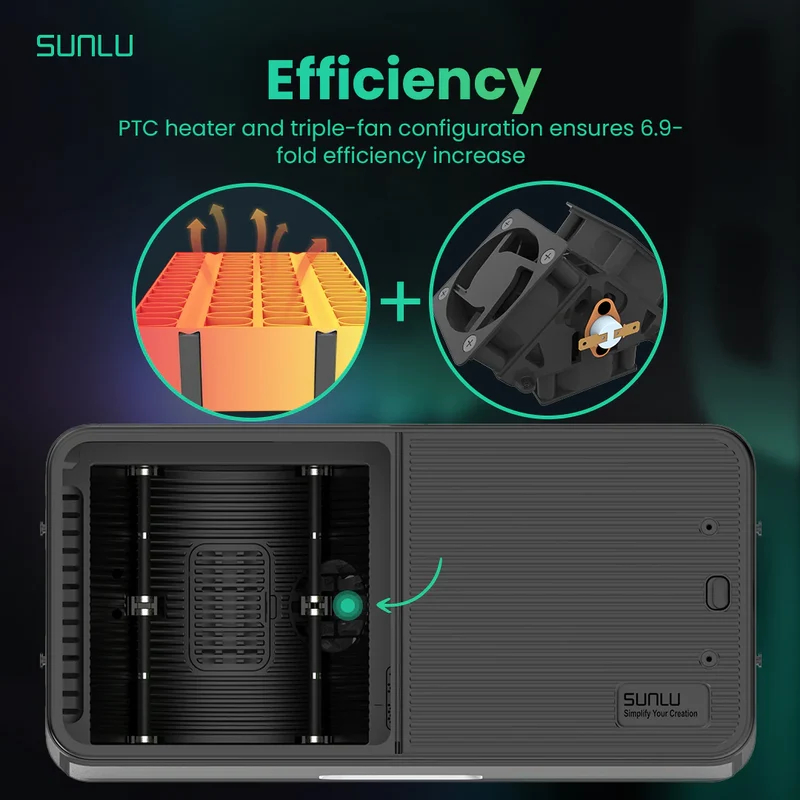 SUNLU FilaDryer S4