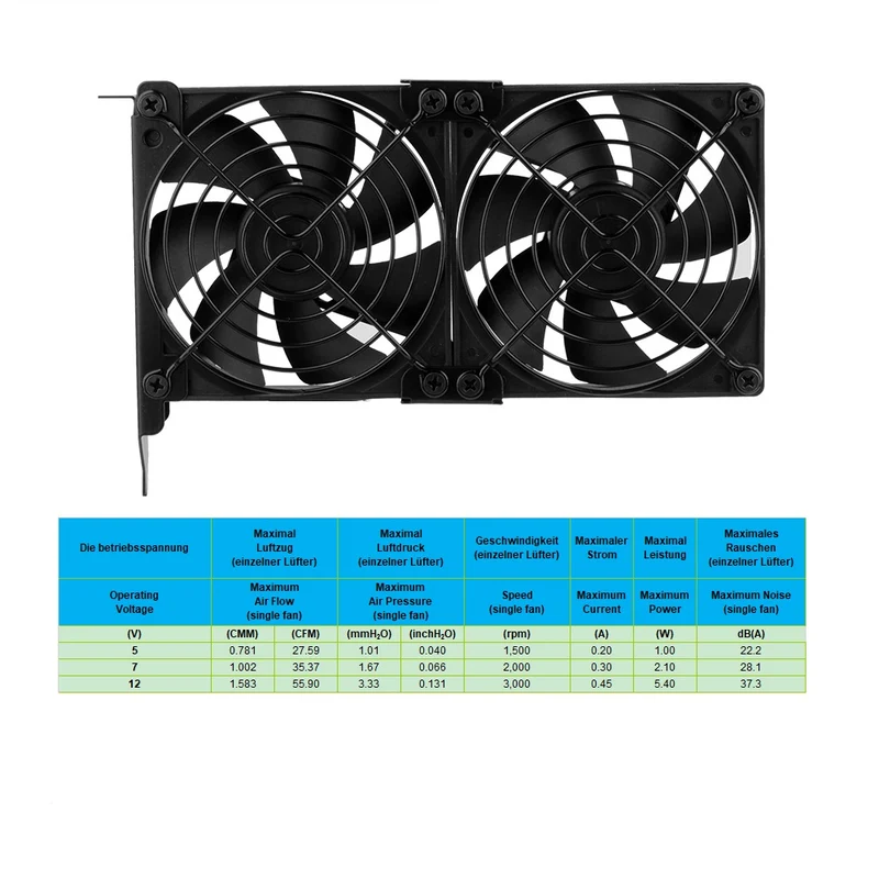 Grafikkarten-Lüfter 2×92 mm – PCI-Halterung, 5V/7V/12V | euroharry