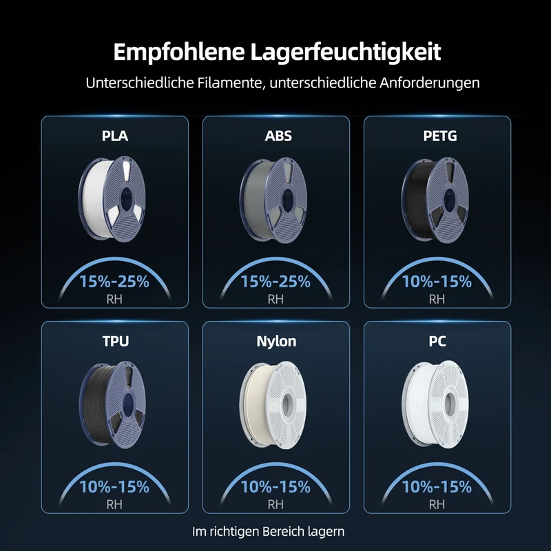 [Vorbestellung] FilaDC i10 Filament-Entfeuchtungsschrank