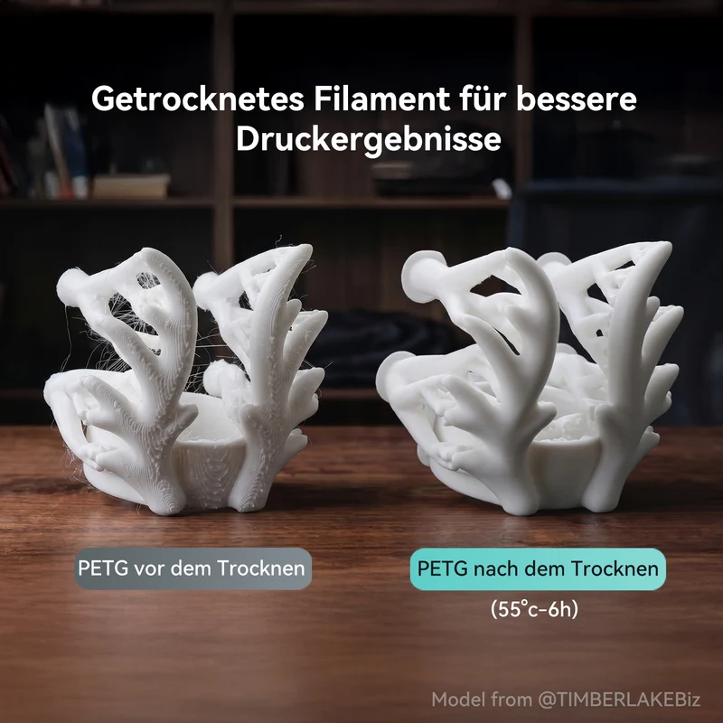 [Demnächst] SUNLU AMS Lite Heater & AMS Lite Enclosure – Filament-Trockner mit Dual-Airflow, bis 70 °C, kompatibel mit PLA, PETG, ABS, ASA und PA