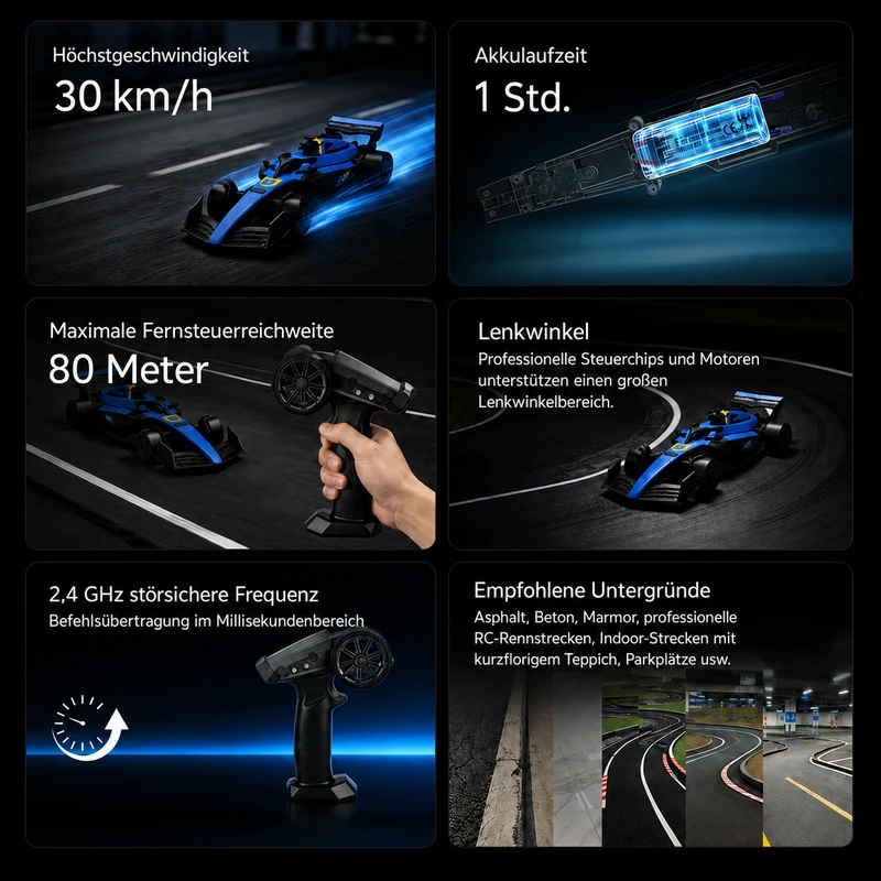 [Demnächst] Makeroad MakerKit RC-Car Kit | MakerKit RC