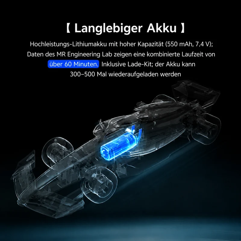 [Demnächst] Makeroad MakerKit RC-Car Kit | MakerKit RC