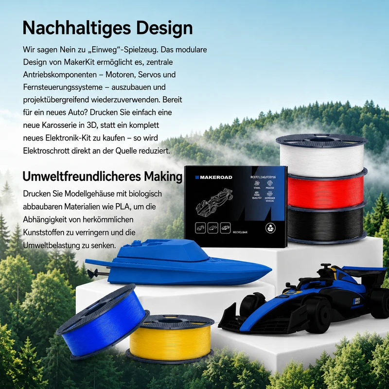 [Demnächst] Makeroad MakerKit RC-Car Kit | MakerKit RC
