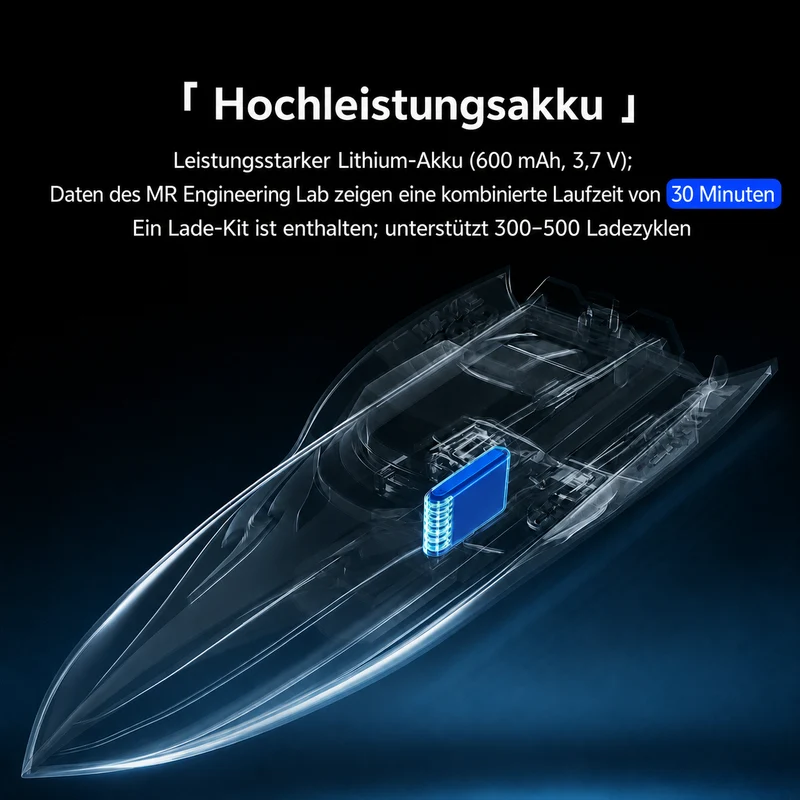 [Demnächst] Makeroad MakerKit RC-Boot Kit | MakerKit RC