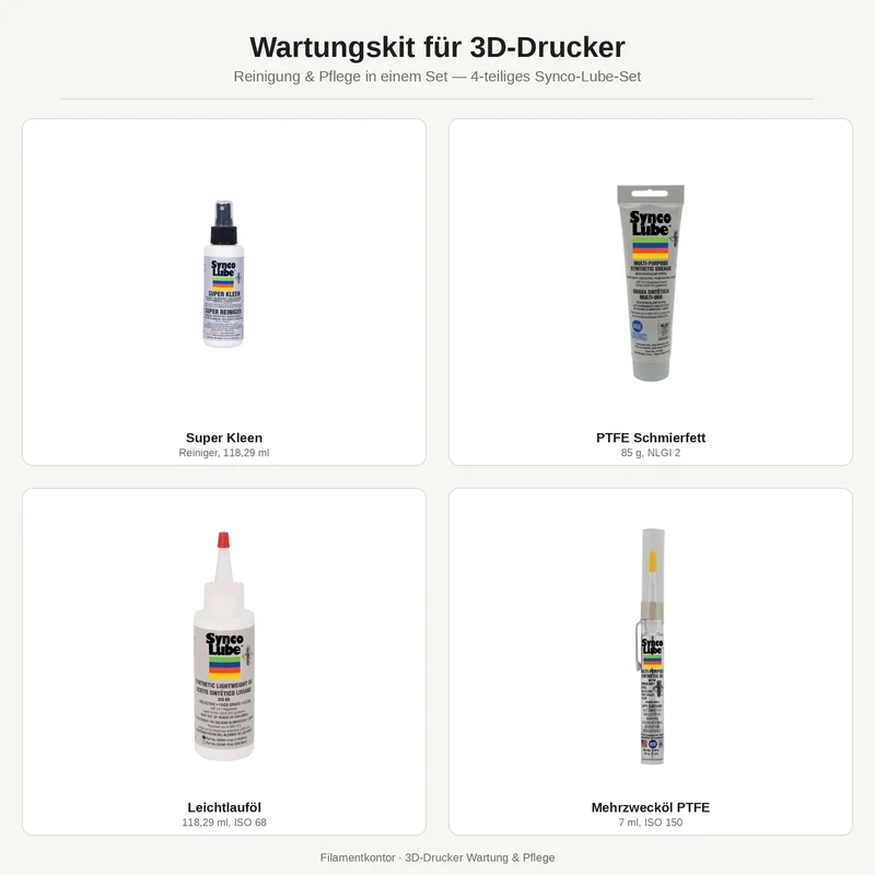Wartungskit für 3D-Drucker, Reinigung und Pflege in einem Set