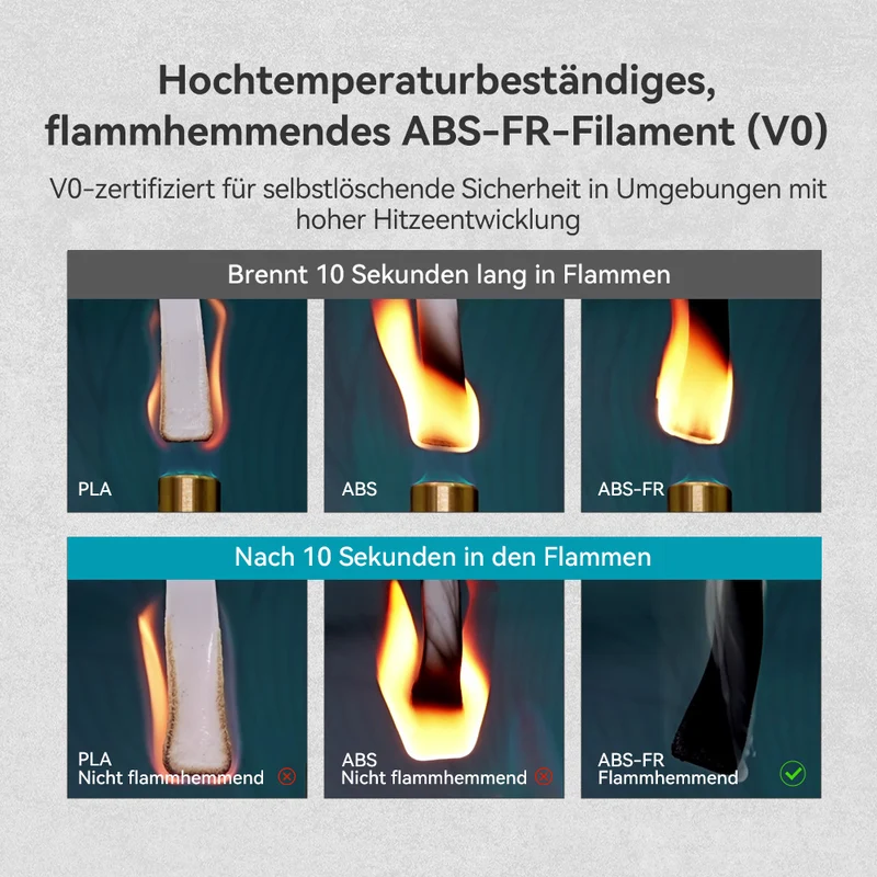 [15%OFF Flash Deal] ABS-FR (flammschützendes) 3D-Drucker-Filament 1KG