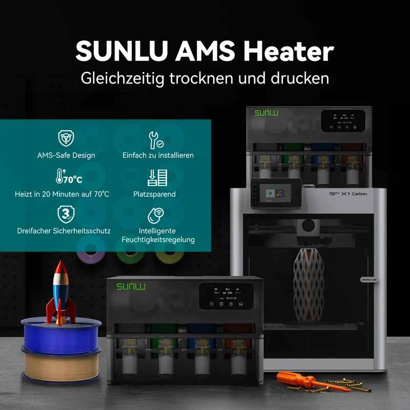 SUNLU AMS Heizgerät, AMS Heater Upgrade für Ihr Bambu AMS, ermöglicht Trocknen während des Druckens
