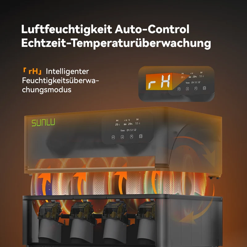 SUNLU AMS Heizgerät, AMS Heater Upgrade für Ihr Bambu AMS, ermöglicht Trocknen während des Druckens