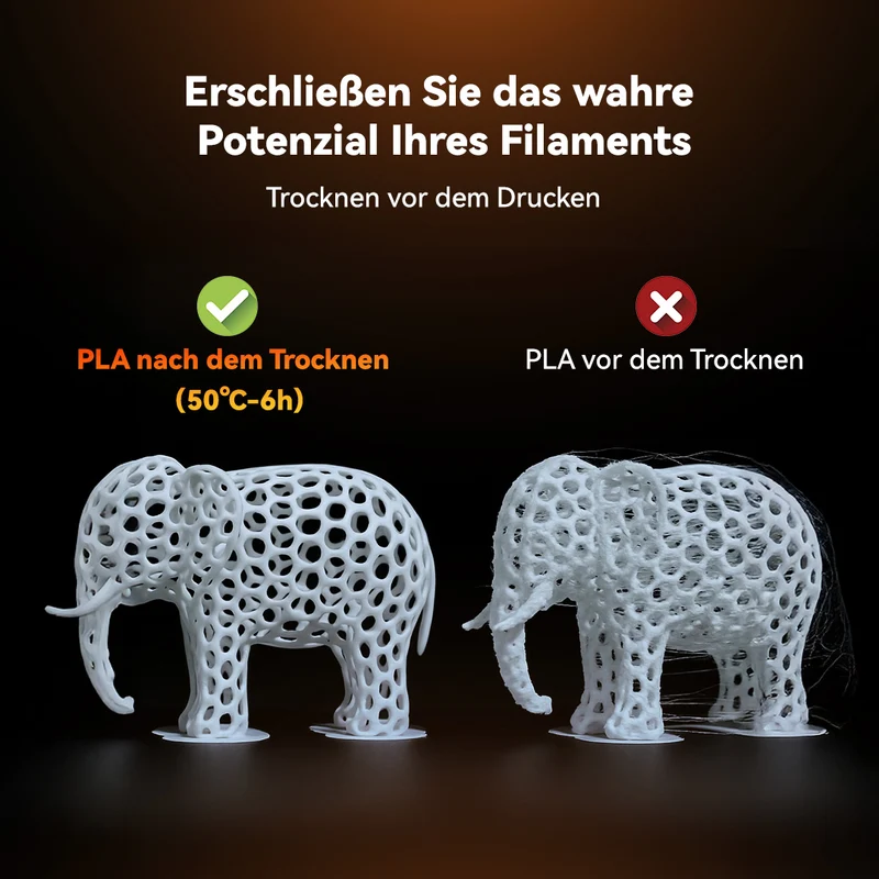 SUNLU AMS Heizgerät, AMS Heater Upgrade für Ihr Bambu AMS, ermöglicht Trocknen während des Druckens