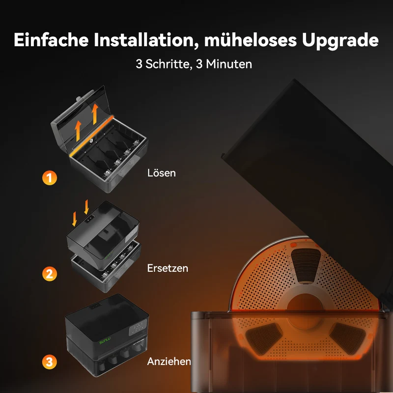 SUNLU AMS Heizgerät, AMS Heater Upgrade für Ihr Bambu AMS, ermöglicht Trocknen während des Druckens