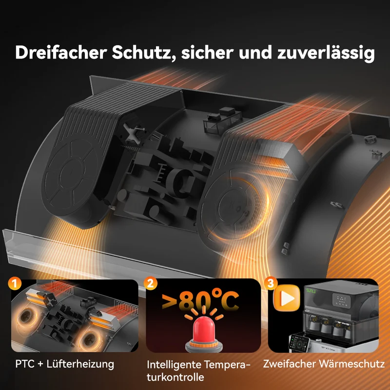 SUNLU AMS Heizgerät, AMS Heater Upgrade für Ihr Bambu AMS, ermöglicht Trocknen während des Druckens