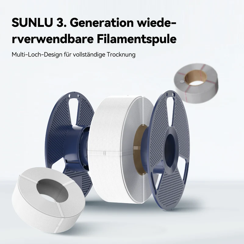 SUNLU Refill Filament 1KG, Nachfüll-Filament 1KG, PLA, PLA+, PLA+2.0, PETG Filament, Kompatibel mit 2025 SUNLU Mehrwegspulen der 3. Generation und BambuLab Mehrwegspulen, 1KG 1.75mm Filament