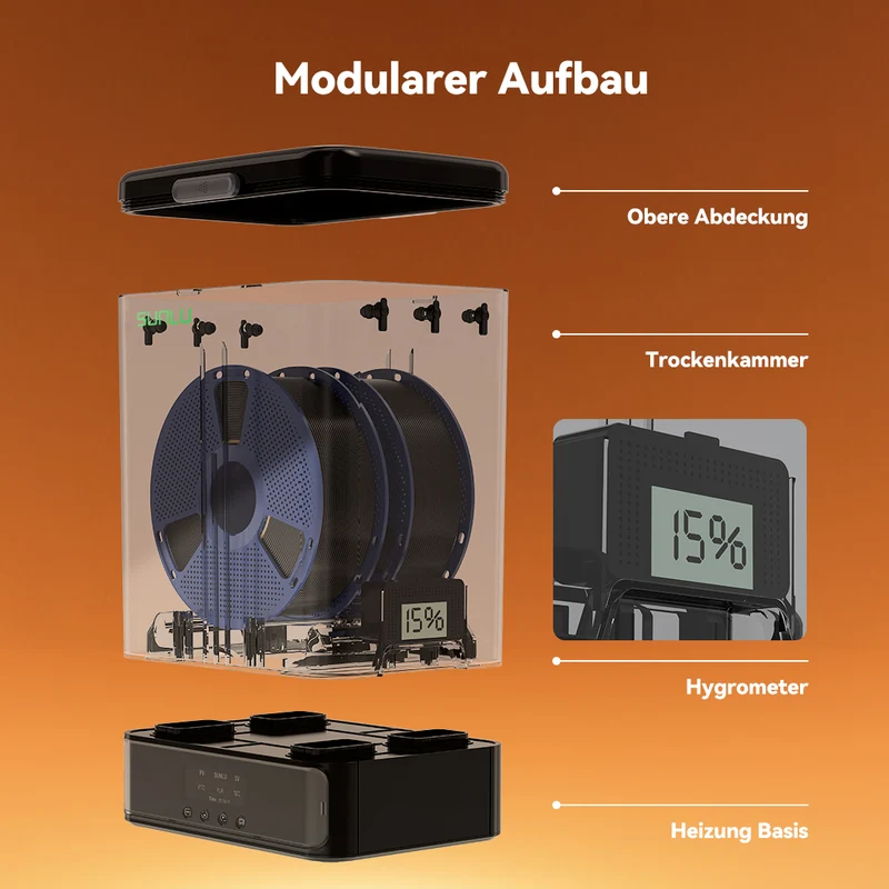 SUNLU FilaDryer SP2, 2-in-1 Filament Trockner kombiniert mit Aufbewahrungsbox, bis zu 70℃(158°F) Trocknung und nahtlose Lagerung, kompatibel mit Spulengröße 1kg×2 oder 2kg×1 oder 3kg×1