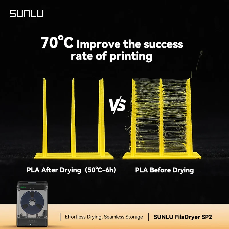 SUNLU FilaDryer SP2, 2-in-1 Filament Trockner kombiniert mit Aufbewahrungsbox, bis zu 70℃(158°F) Trocknung und nahtlose Lagerung, kompatibel mit Spulengröße 1kg×2 oder 2kg×1 oder 3kg×1