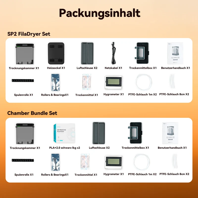 SUNLU FilaDryer SP2, 2-in-1 Filament Trockner kombiniert mit Aufbewahrungsbox, bis zu 70℃(158°F) Trocknung und nahtlose Lagerung, kompatibel mit Spulengröße 1kg×2 oder 2kg×1 oder 3kg×1