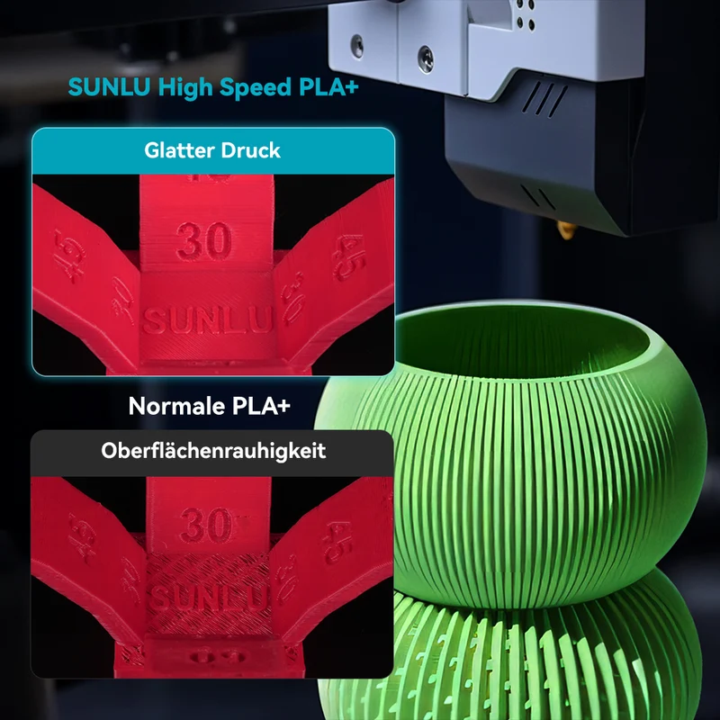 SUNLU High Speed PLA+, Hohe Geschwindigkeit PLA+ 3D Drucker Filament 1KG