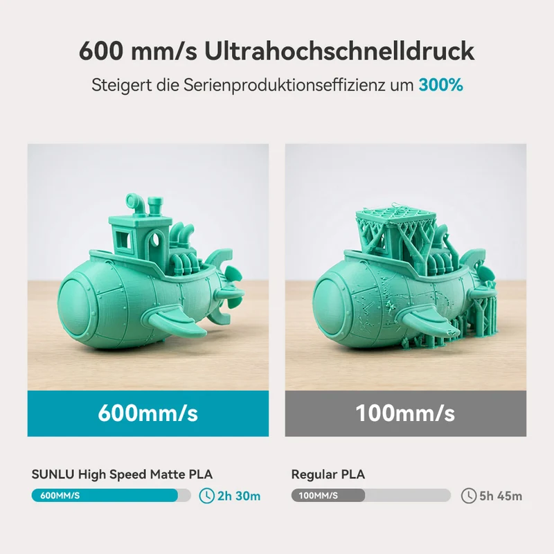 SUNLU High Speed Matte PLA, Hohe Geschwindigkeit Matte PLA 3D Drucker Filament 1KG